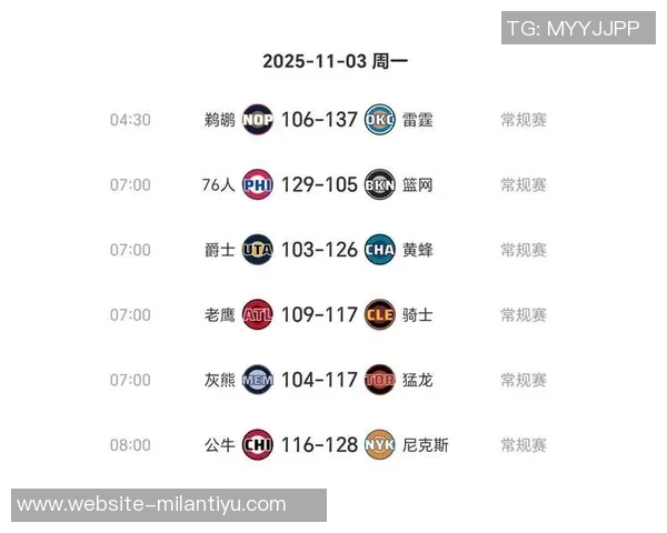 湖人火箭连胜势头强劲雷霆遭遇首败三双王们的辉煌记录再度刷新 湖人火箭连胜势头强劲雷霆遭遇首败三双王们的辉煌记录再度刷新
